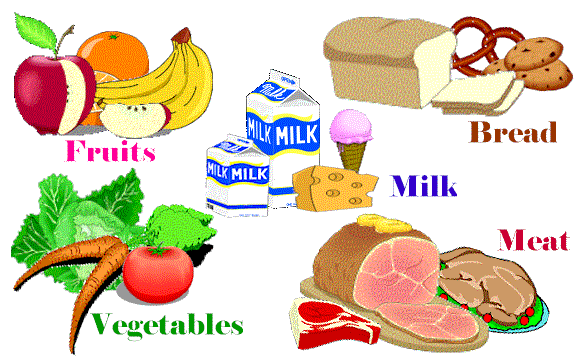 Healthy Diet 5 Food Groups